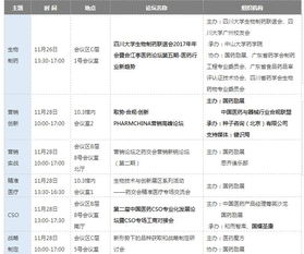 11.28 展会电子参观指南 最全干货与网上贸易代理